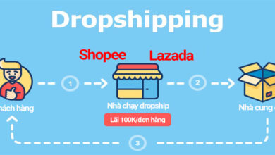 khoá học Bán hàng Shopee Dropshipping